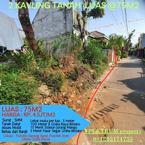 2 Kavling Tanah Luas @75m2, SHM, Rp.4.5jt/m2. area,Graha Bintaro Jaya