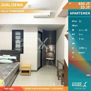 Lu1088 Disewakan Apartemen Furnish di Begawan Tlogomas Malang