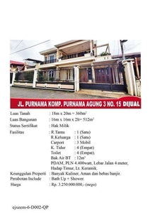 Rumah Jalan Purnama Agung 3