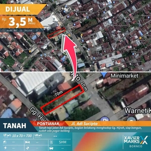 Tanah adi sucipto siap bangun