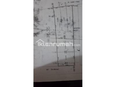 Harap melakukan login, sebelum menggunakan fitur kirim pesan