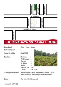 Tanah Jalan Bina Jaya Gang Damai 4