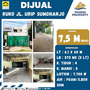 DIJUAL RUKO DI JALAN URIP SUMOHARJO COCOK BUAT BUKA USAHA