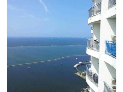 Apartemen Dijual, Pademangan, Jakarta Utara, Jakarta