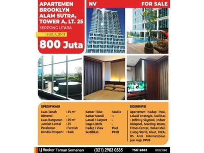 Apartemen Dijual, Tangerang, Tangerang, Banten