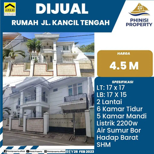 DIJUAL RUMAH DI JL. KANCIL TENGAH