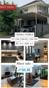 Rumah Minimalis Graha Famili Family Bagus Baru Dian Istana Bisa KPR