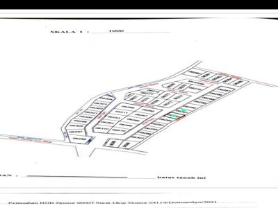 JUAL DUA RUMAH DI NANGGULAN KULONPROGO