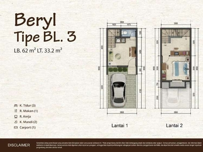 Over Kredit Duta Indah Residence Cluster Beryl type BL3 Blok B9