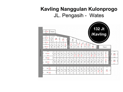 Nyaman Huni Masa Pensiun, Tanah Murah Jogja di Nanggulan