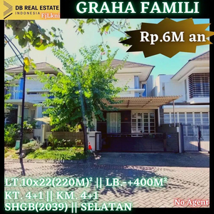 RUMAH MINIMALIS GRAHA FAMILI