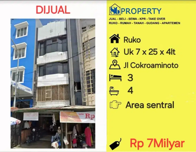 DIJUAL Rp 7M Ruko Jl HOS Cokroaminoto