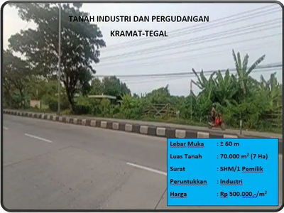 Tanah Industri & Pergudangan