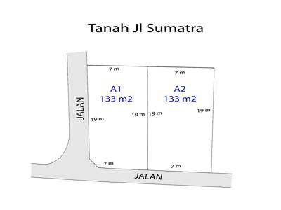Tanah Jl Sumatra dekat Jl Kalimantan Jl Irian Jaya Jakal Km 6