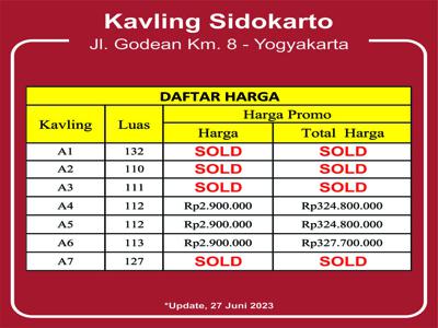 Tanah Premium Sidokarto dekat sma n 1 Godean Yogyakarta