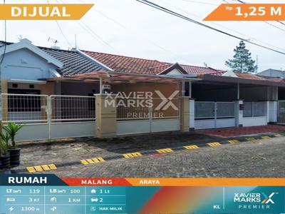 Dijual Rumah Baru Selesai Renov Araya, Malang