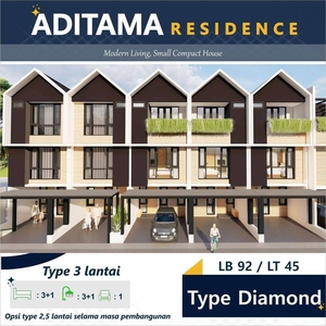 DIJUAL RUMAH BARU ADITAMA RESIDENCE PASAR MINGGU JAKARTA SELATAN