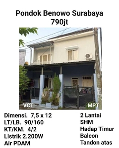 Dijual Rumah Pondok Benowo Surabaya Baru Renovasi 2 Lantai