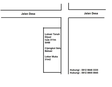 Dijual Tanah 311 meter di cijengkol kecamatan setu kabupaten bekasi