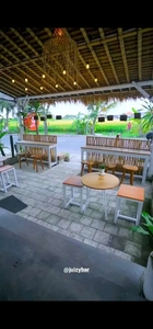 Peluang Usaha (Over Kontrak Cafe Unik Di Canggu Bali)