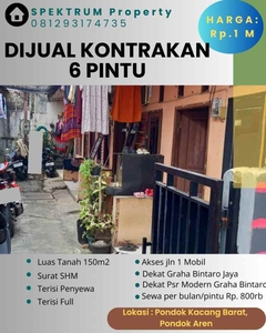 6 Unit Kontrakan Di Pondok Kacang Barat Rp 1 Milyar Tersewa Semua