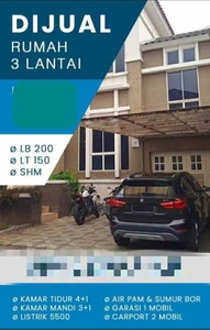 Dijual Rumah Dekat Mall Toll Di Cluster Victoria Garden Galaxy Bekasi