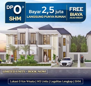 Hadir Terbaru Rumah Modern Paling Murah Bisa Kpr Di Gunungkidul