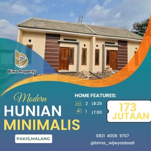 Hunian Subsidi Kece Minimalis Malang