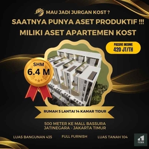 Investasi Rumah Kost Di Jakarta Timur 500 Meter Mall Basura