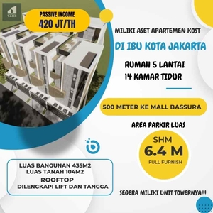 Jual Rumah Kosan Di Cipinang Jakarta Timur 500 Meter Mall Basura