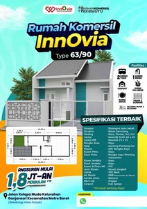 Perumahan Innovia Ganjar Asri