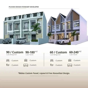 Rumah Dekat Bsd City Tangerang Kpr Syariah Developer