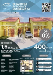 Rumah Komersil Cluster Sejahtera Residence Sumberjaya