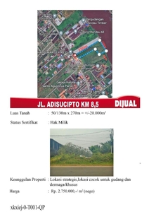 Tanah Adisucipto km 8,5