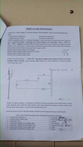 di jual tanah cocok untuk perumahan di kota medan