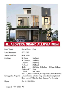 Rumah Jual Jalan ALoeVera Grand Aluvia