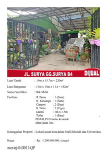 Rumah Jual Jalan Surya Pontianak dekat mall