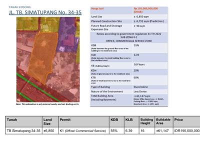 for salee tanah strategis di pinggir jln utama TB Simatupang