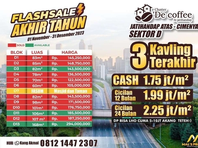 Dimana Lagi Ada Kavling Dengan Harga 1,7Jt/M di Bandung Timur!!!