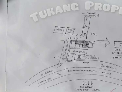 Tanah Karang Bendo - Lokasi Utara Lembah UGM