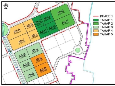 Tanah Kavling Industri Premium di Kawasan Jababeka Phase 9!