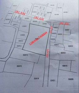 Tanah untuk rumah, tanah tidak perlu timbun