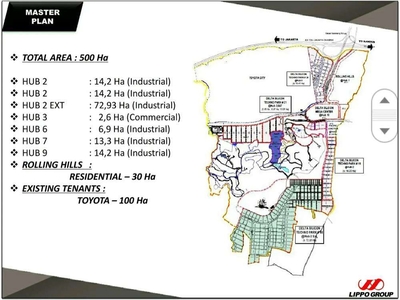 Tanah Kavling Industri Dijual Harga Perdana Delta Silicon Techno Park