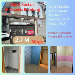 Jual Cepat Kost Kosan Aktif di Ahmad Yani Lokasi Dekat Kota Bandung