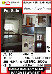 JUAL/SEWA RUMAH NYAMAN DI TKI