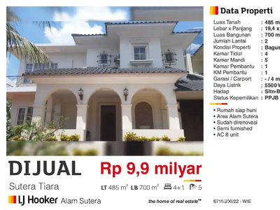 Turun Harga Rumah Alam sutera sutera tiara