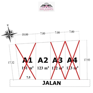 Paling Strategis Tanah Prambanan Dkt SMP Prambanan Siap Bangun