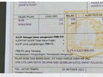 Dijual Rumah Di Pasar Baru - Di Bawah Njop