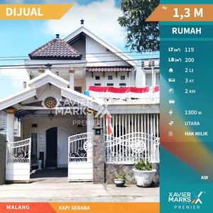 Dijual Rumah Modern Akses Mudah di Kapi Sraba Sawojajar Malang