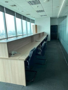 Dijual Murah Cepat Office Space St Moritz Puri Indah Jakarta Barat